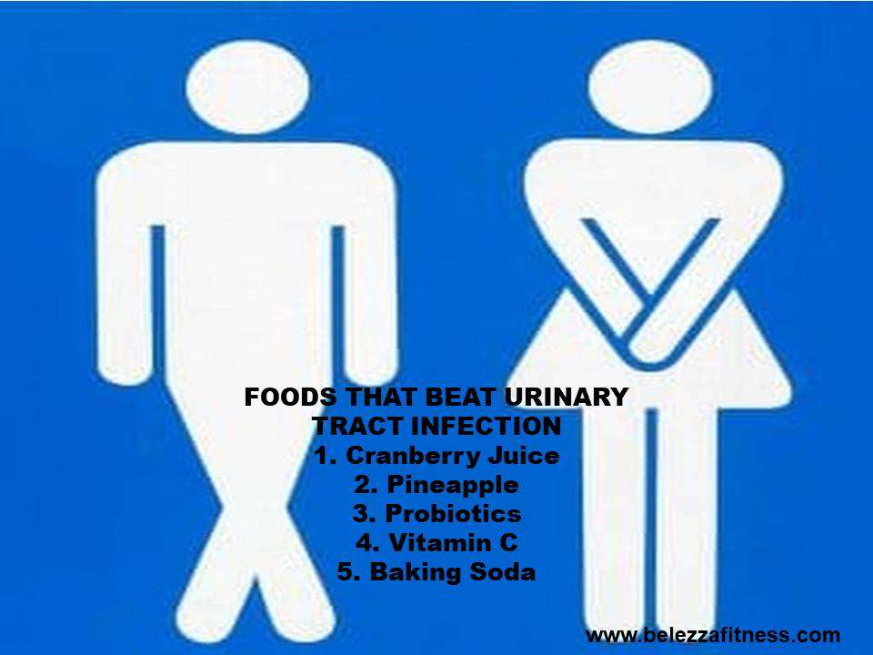 Foods that beat Urinary Tract Infecton